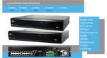 H.265 Network Video Recorders 4,8,16,16 / 32 POE