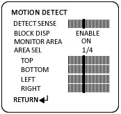 menu options for the OSD for IPS-553HD full size security camera