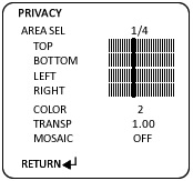 menu options for the OSD for IPS-553HD full size security camera
