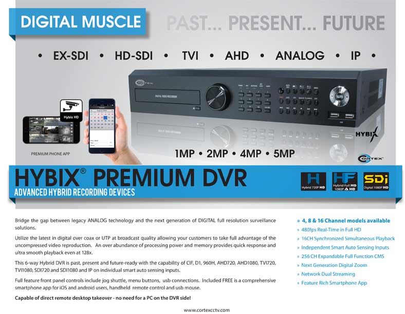 Cortex® Premium SDI (Serial Digital Interface) hybrid 4 in one security DVR/NVRs