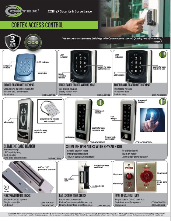 Cortex® surveillance access control IP Network Card readers