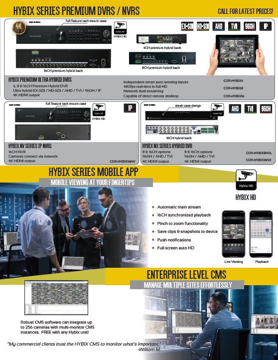 Cortex Hybix Series Premium DVRs/NVRs four in one network and digital technology combined with Hybix series mobile app
