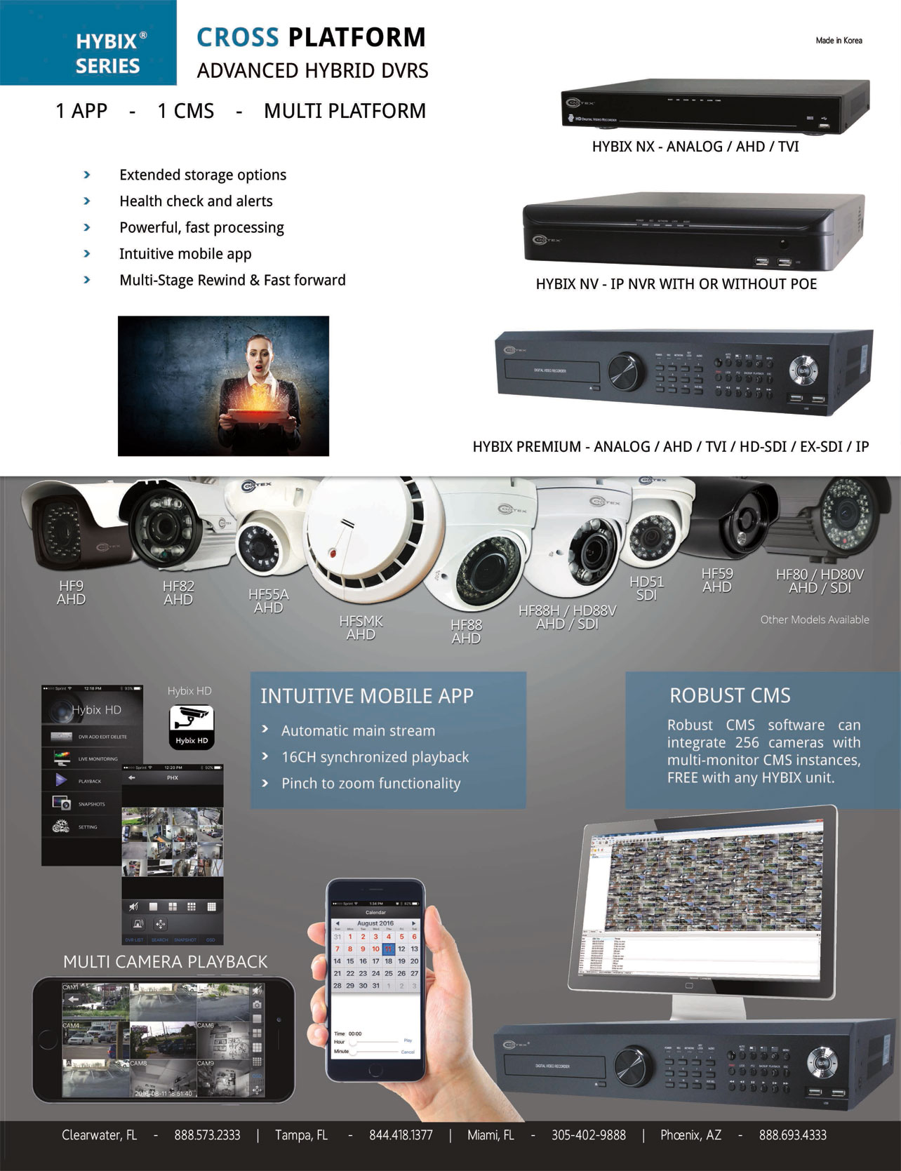 Cortex four in one Hybix series digital and network recorders