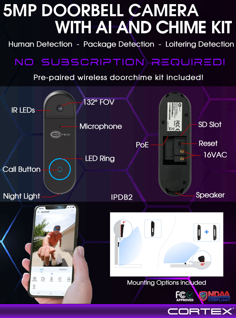 Toe Camera Medallion 5MP Cortex IP Smart Doorbell Camera with Full Head to Toe ...