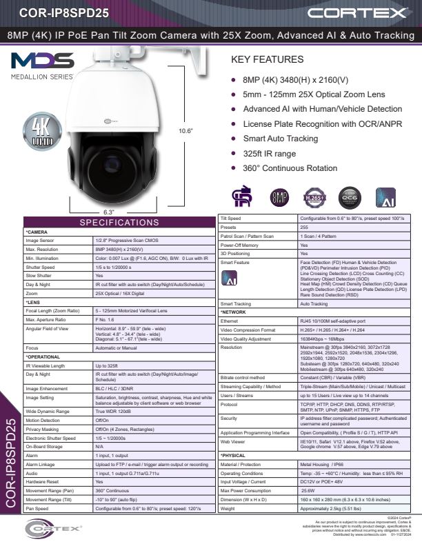 2MP Medallion network ptz camera with 2MP IP 5mm to 125mm motorized varifocal